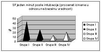 graf-4